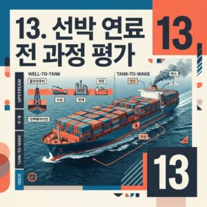 ai thumbnail poster 13. 선박 연료 전 과정 평가 1792334597