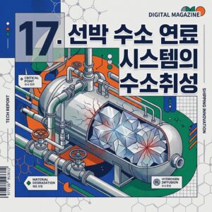 ai thumbnail poster 17. 선박 수소 연료 시스템의 수소취성 1792413601